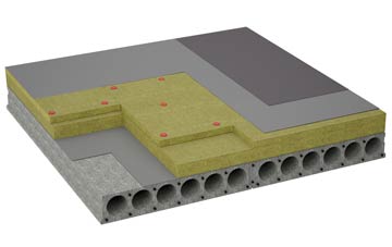 considerations of Gilmanscleuch flat roofing insulation